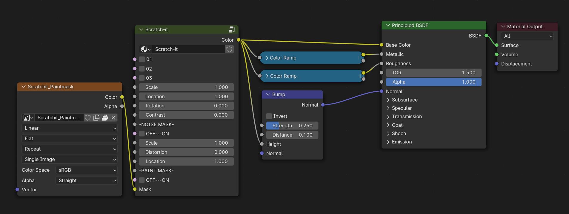 Other product you might like Other product you might like